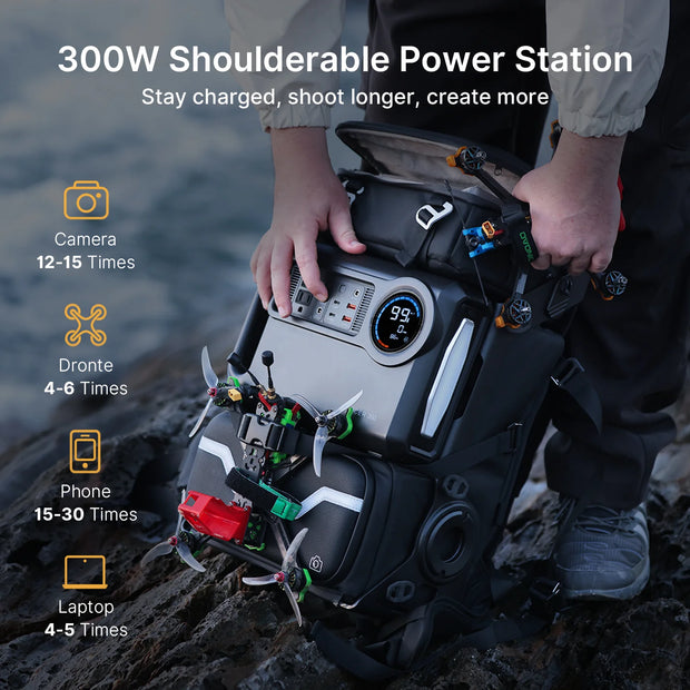 PowerPack Pro - Modular Outdoor Creator Backpack 📸⚡