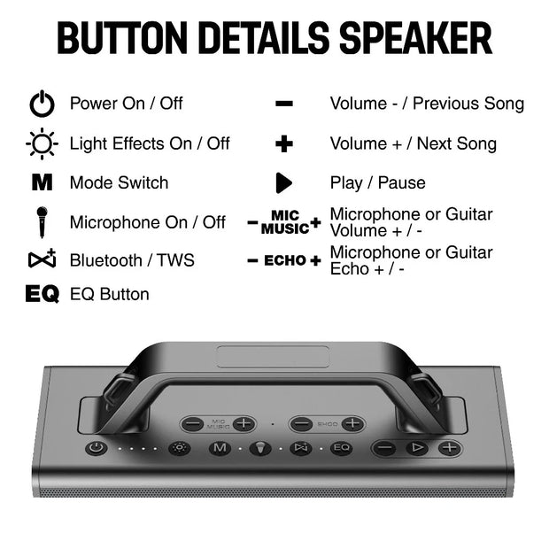 SoundWing Pro - Rear Spoiler Bluetooth Karaoke System 🚗🎤