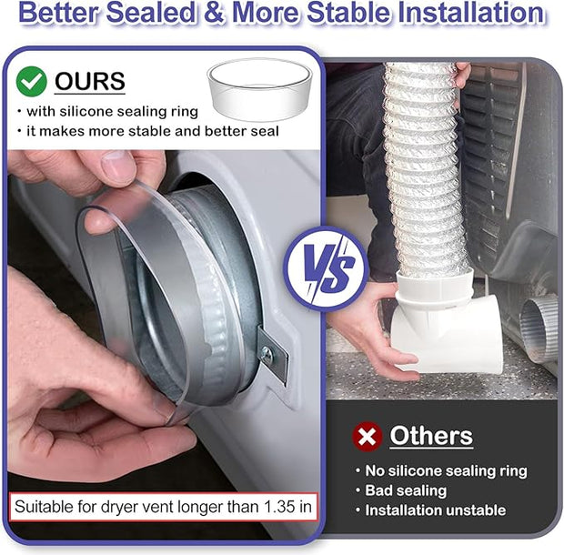 Compact Dryer Vent Hose Kit