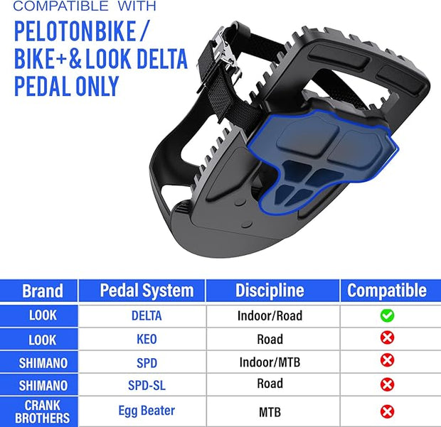 Peloton Toe Cage Adapters