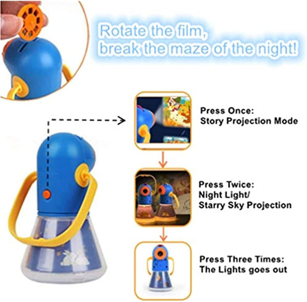 🌙Kids’ Story Projector｜Bring Fairy Tales to Life on the Wall