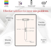 7-in-1 LED Light Therapy Facial Device