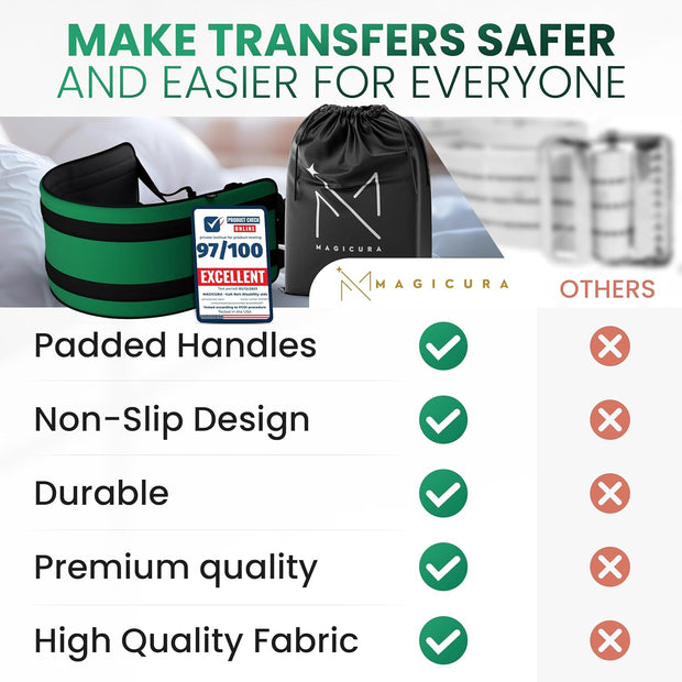 Heavy-Duty Gait Belt for Seniors