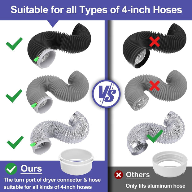 Compact Dryer Vent Hose Kit