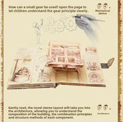 Da Vinci's Workshop - 3D Pop-Up Models from Original Drawings 📚✨