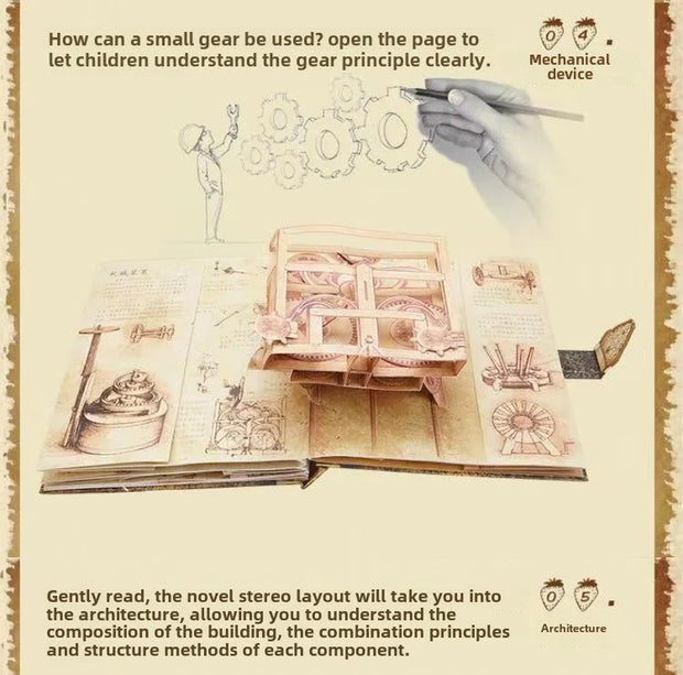 Da Vinci's Workshop - 3D Pop-Up Models from Original Drawings 📚✨